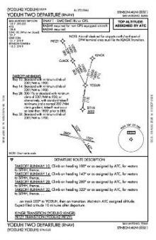 YODUH TWO (RNAV) chart preview