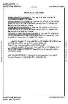 BARET FIVE, CONT.1 chart preview