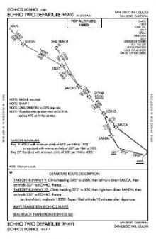 ECHHO TWO (RNAV) chart preview