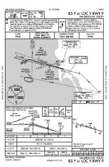 ILS Y OR LOC Y RWY 09 chart preview