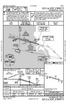ILS Z OR LOC Z RWY 09 chart preview