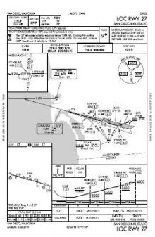 LOC RWY 27 chart preview