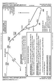 MMOTO TWO (RNAV) chart preview