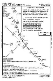 PADRZ TWO (RNAV) chart preview