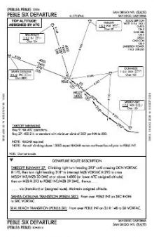 PEBLE SIX chart preview