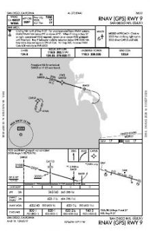 RNAV (GPS) RWY 09 chart preview