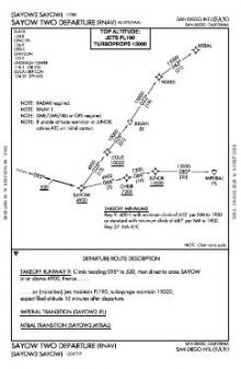 SAYOW TWO (RNAV) chart preview