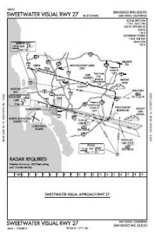 SWEETWATER VISUAL RWY 27 chart preview