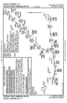 TOPGN TWO (RNAV) chart preview