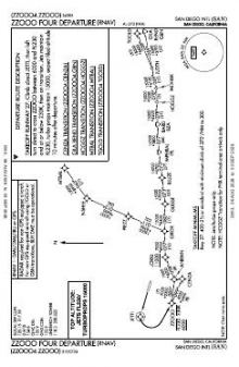 ZZOOO FOUR (RNAV) chart preview