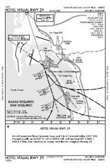HOTEL VISUAL RWY 29 chart preview