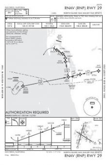RNAV (RNP) RWY 29 chart preview