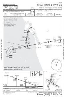 RNAV (RNP) Z RWY 36 chart preview