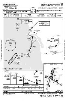 RNAV (GPS) Y RWY 36 chart preview
