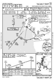 TACAN Y RWY 29 chart preview