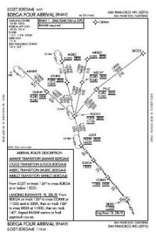 BDEGA FOUR (RNAV) chart preview