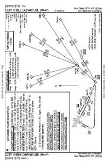 CIITY THREE (RNAV) chart preview