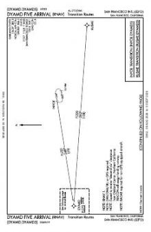 DYAMD FIVE (RNAV) chart preview