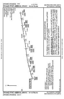 DYAMD FIVE (RNAV), CONT.1 chart preview