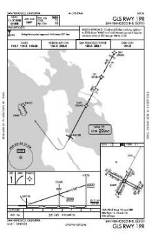 GLS RWY 19R chart preview
