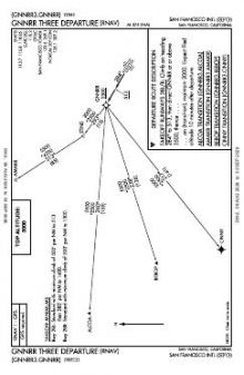 GNNRR THREE (RNAV) chart preview