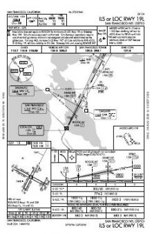 ILS OR LOC RWY 19L chart preview