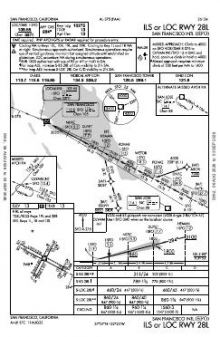 ILS OR LOC RWY 28L chart preview