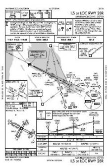 ILS OR LOC RWY 28R chart preview