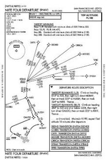 NIITE FOUR (RNAV) chart preview