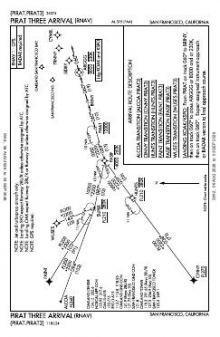 PIRAT THREE (RNAV) chart preview