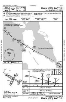RNAV (GPS) RWY 10L chart preview