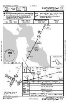 RNAV (GPS) RWY 19L chart preview
