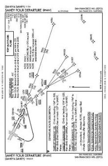 SAHEY FOUR (RNAV) chart preview