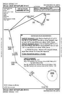 SEGUL ONE (RNAV) chart preview