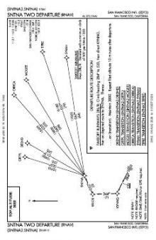 SNTNA TWO (RNAV) chart preview