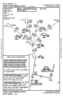 STLER FOUR (RNAV) chart preview