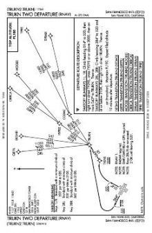 TRUKN TWO (RNAV) chart preview