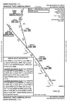 WWAVS TWO (RNAV) chart preview
