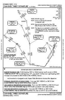 CHANNEL THREE chart preview