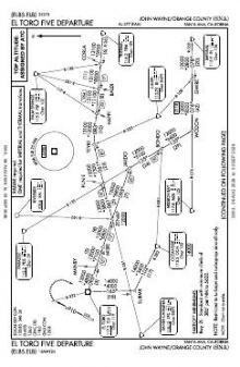 EL TORO FIVE chart preview