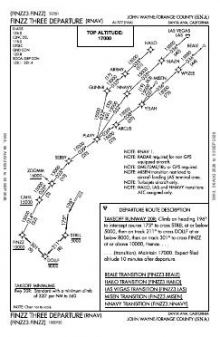 FINZZ THREE (RNAV) chart preview