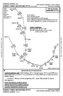 HHERO THREE (RNAV) chart preview