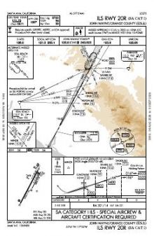 ILS RWY 20R (SA CAT I) chart preview