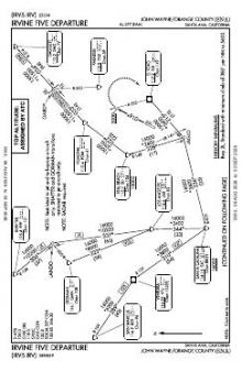 IRVINE FIVE chart preview