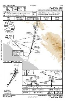 LDA RWY 20R chart preview