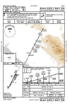 RNAV (GPS) Y RWY 20R chart preview