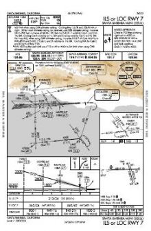 ILS OR LOC RWY 07 chart preview