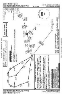 MISHN FIVE (RNAV) chart preview