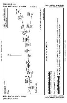 PITBL TWO (RNAV) chart preview
