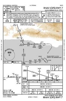 RNAV (GPS) RWY 07 chart preview